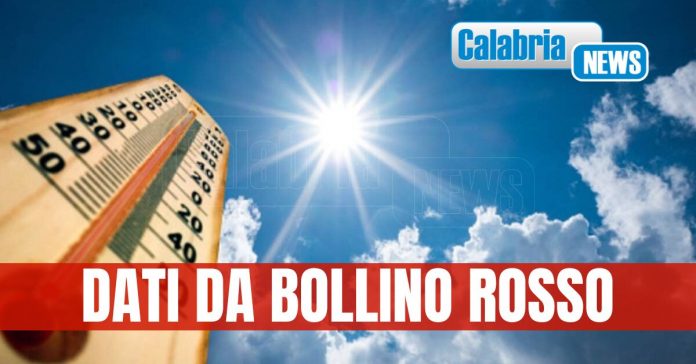 Ondate di calore_dati Catanzaro